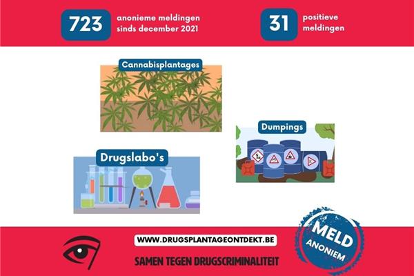 31 positieve meldingen op 2 jaar meldpunt